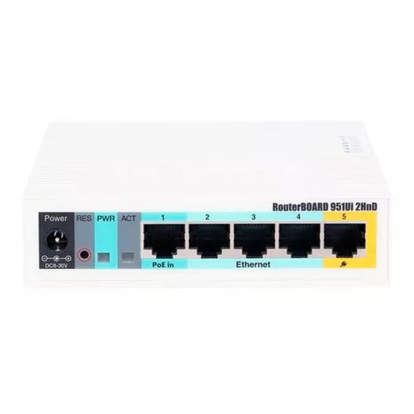 SOHO AP INALAMBRICO*2.4GHZ 2.5DBI, RB951Ui-2HnD, MIKROTIK