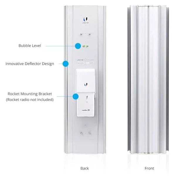 ANTENA SECTORIAL *5GHZ *22DBI, UB-AM-5AC22-45, UBIQUITI