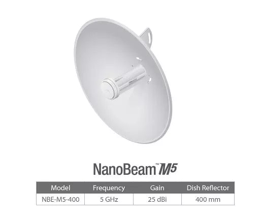 CPE NANOBEAN M5 400, UB-NBE-M5-400, UBIQUITI