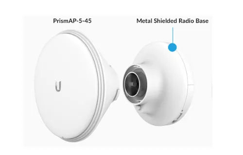 RADIO AIRMAX AC * FREC. 5GHZ * AIRPRISM, UB-PS-5AC, UBIQUITI