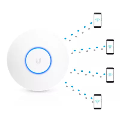 ACCESS POINT WIFI 5 UNIFI AC HD, UB-UAP-AC-HD, UBIQUITI