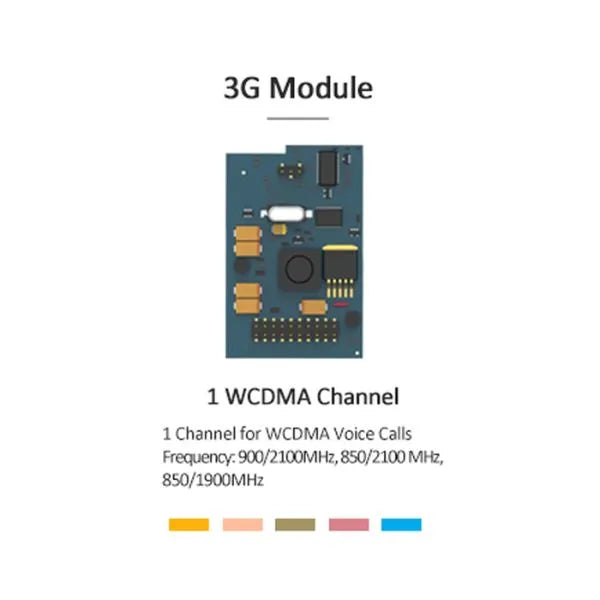 MODULO WCDMA1 CANAL WCDMA1 CANAL PARA, WCDMA, YEASTAR